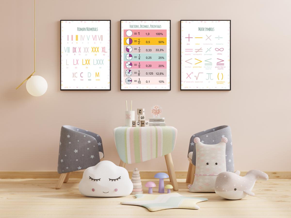 Poster Frazioni Da 1 A 1/10 - A1 (84x60 Cm), Carta Eco 170g, Apprendimento Visivo Per Bambini E Scuola - Foto 14