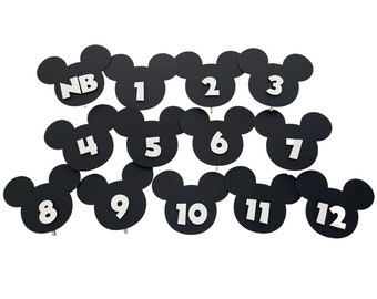 Modern Mickey Milestone Banner, Modern Mickey, Mickey Banner, Disney Birthday