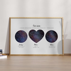 Mom gift Guest Book - Star Map, Night Sky Print, Wedding Gift for Couple, Wedding Anniversary Gift, Guest Book Poster, Wedding