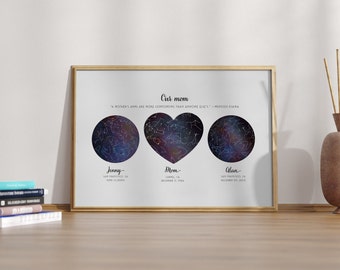 Mom gift Guest Book - Star Map, Night Sky Print, Wedding Gift for Couple, Wedding Anniversary Gift, Guest Book Poster, Wedding