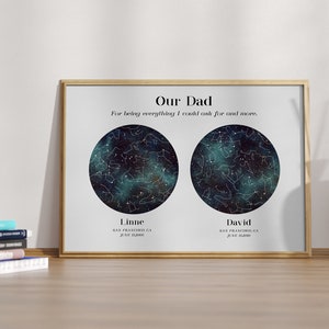 Dad gift Guest Book - Star Map, Night Sky Print, Wedding Gift for Couple, Wedding Anniversary Gift, Guest Book Poster, Wedding