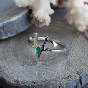 zodiac symbols rings, astronomy sign, Signs of the zodiac, Aries ring, horoscope ring