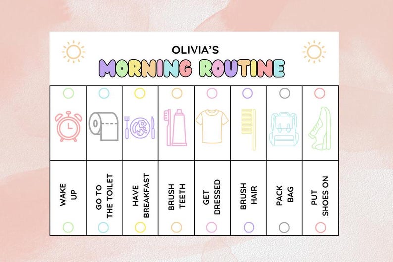 Customisable Morning Routine Chart for Kids - Make Mornings Easy! - Etsy