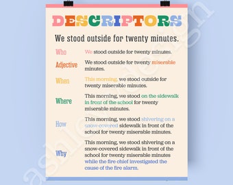 Middle School English Classroom Poster - Descriptors