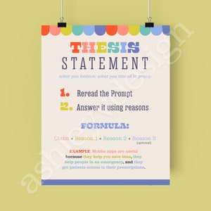 May include: A colorful poster with the title "Thesis Statement" and instructions on how to write a thesis statement. The poster includes the text "what you believe; what you intend to prove" and a formula for writing a thesis statement: "Claim + Reason 1 + Reason 2 + Reason 3 (optional)". An example is provided: "Mobile apps are useful because they help you save time, they help people in an emergency, and they get patients access to their prescriptions."