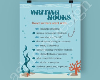 Middle School English Classroom Poster - Writing Hooks