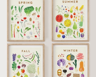 Seasonal Food Art Prints | Farmers Market Illustration, Set of 4