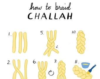 Challah Print