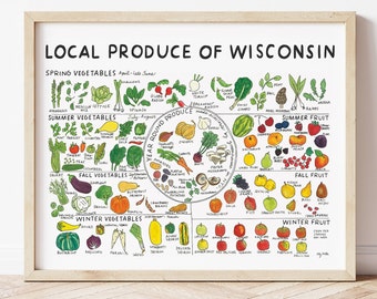 Local Produce of Wisconsin Watercolor Print