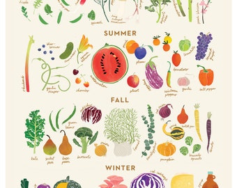 May include: An illustrated chart of seasonal produce, divided into four sections: Spring, Summer, Fall, and Winter. Each section features a variety of fruits and vegetables, with their names labeled in a handwritten font. The chart is drawn in a whimsical style with bright colors and a light beige background.