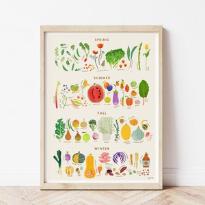 Saisonaler Anleitung zur Produktion – Illustriertes Foodie-Geschenk, gerahmt oder ungerahmt
