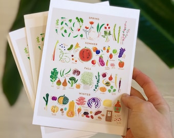 Seasonal Produce Postcards