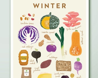 Winter Produce Print