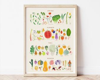 Framed Seasonal Guide to Local Produce