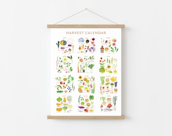 Seasonal Produce Calendar Print – Monthly Harvest Guide Wall Art