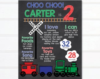 Train Birthday Chalkboard Sign: Choo Choo Milestone Poster (Digital)