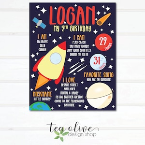 Digital Outer Space Birthday Poster / Spaceship and Planets Birthday Poster / Out of this World Astronaut Sign / Space Themed Birthday Sign
