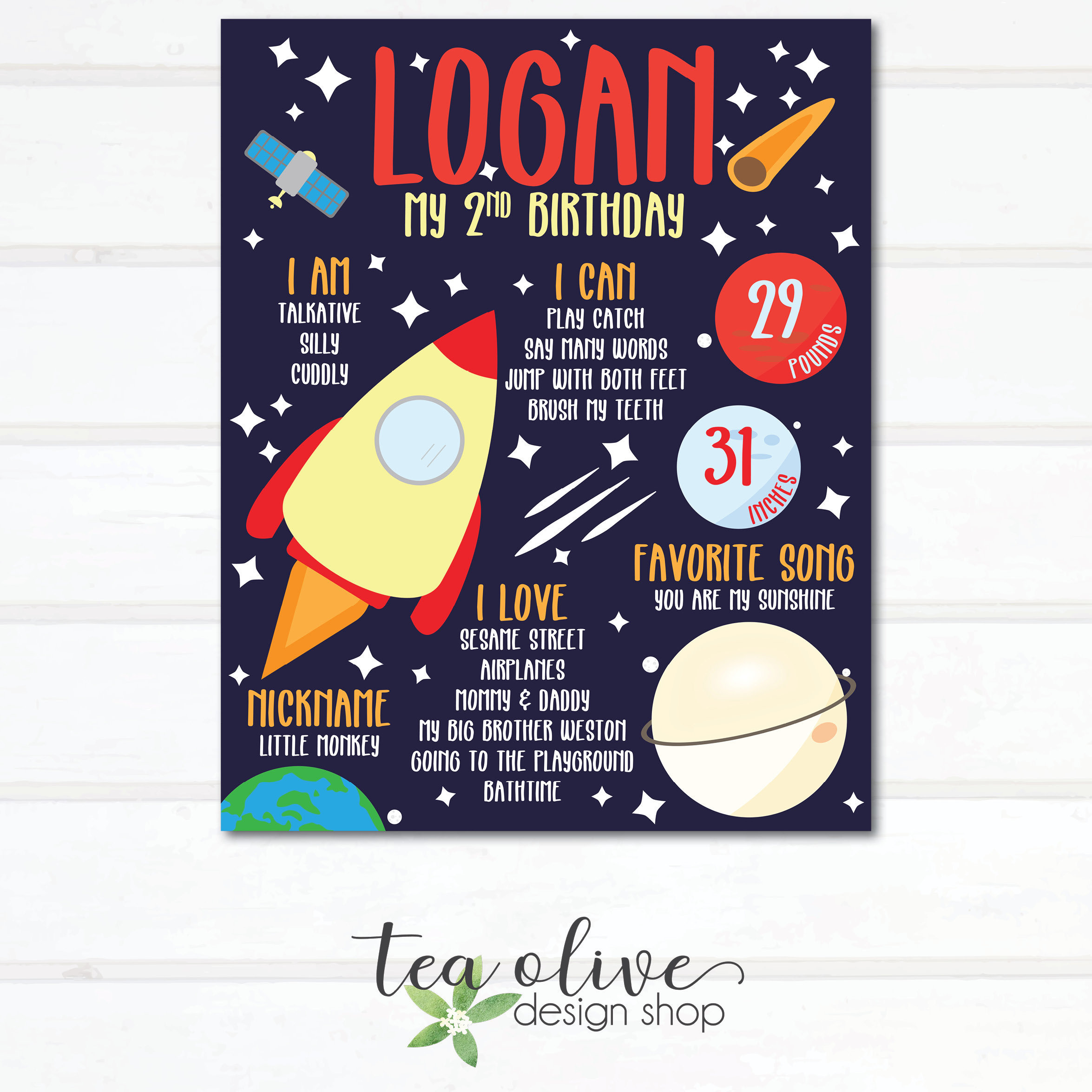 Digital Outer Space Birthday Poster / Spaceship and Planets | Etsy