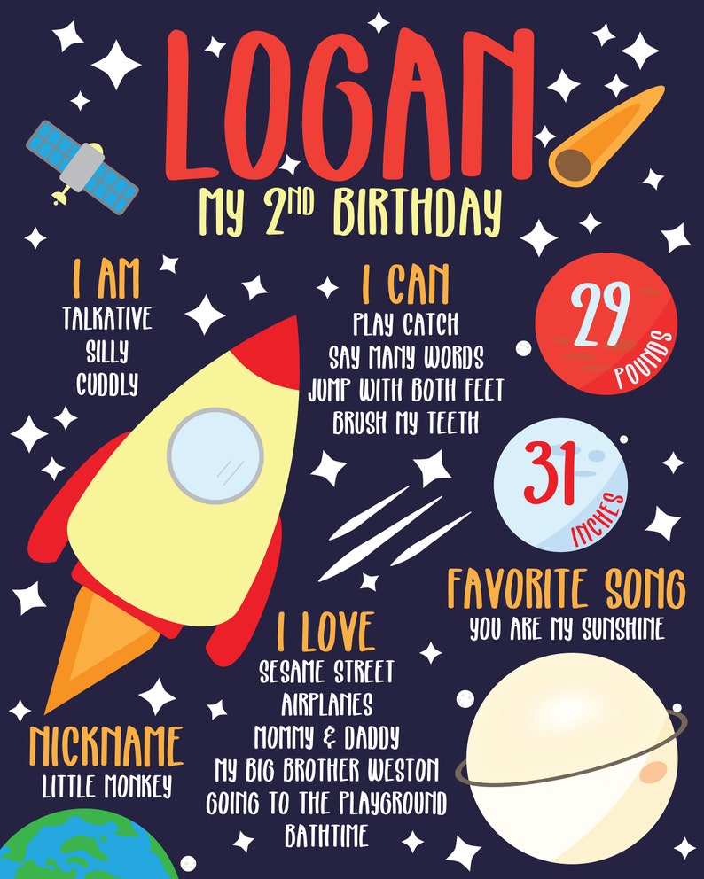 Digital Outer Space Birthday Poster / Spaceship and Planets | Etsy