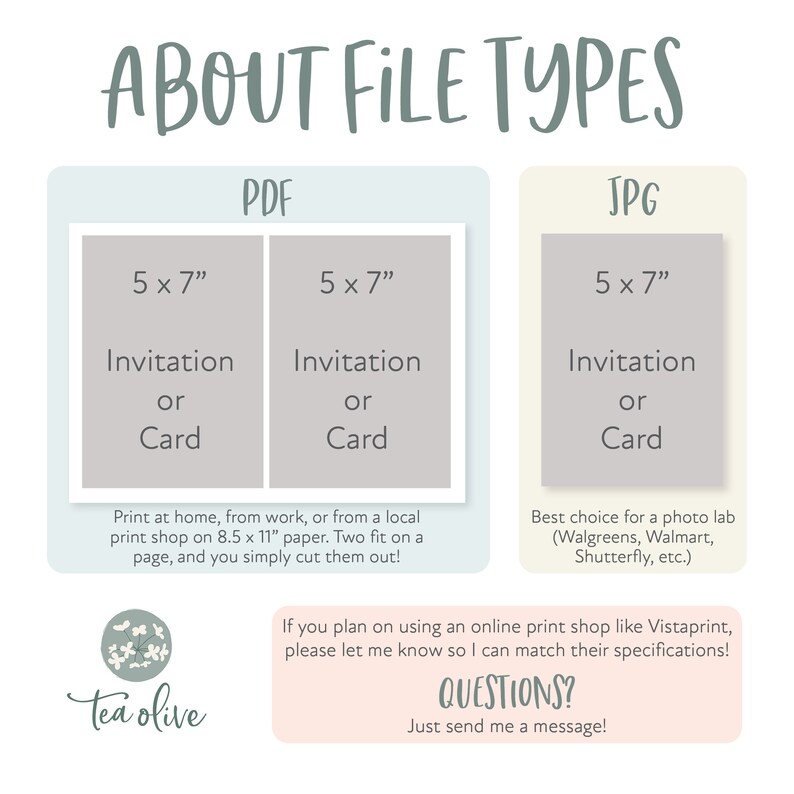 May include: A graphic showing the different file types available for printable invitations or cards. The file types are PDF and JPG. The PDF file type is 5 x 7 inches and can be printed at home, from work, or from a local print shop. The JPG file type is 5 x 7 inches and is best for printing at a photo lab. The graphic also includes a note about using an online print shop like Vistaprint and a question and answer section.