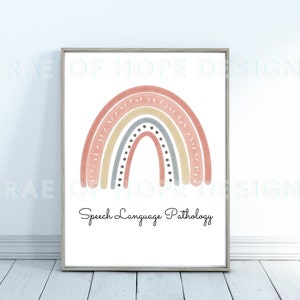 Speech therapy poster, slp, speech therapy decor, speech therapy wall decor, speech therapy, speech poster, speech language pathology, slp