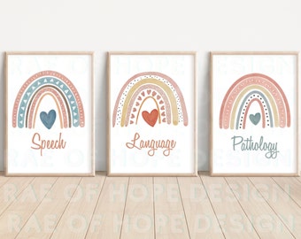 Speech therapy poster bundle, speech therapy decor, slp poster, speech therapy printable wall art