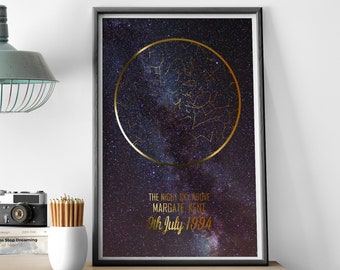 astronomy gifts for boyfriend
