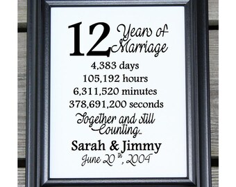 12 years marriage gift
