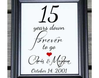 15th anniversary gifts gifts
