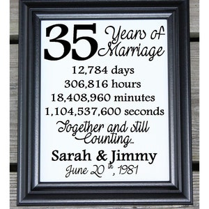 35th Wedding Anniversary Cotton Print | 35th Wedding Gift | 35 Years Together | 35 Years of Marriage | 35th Anniversary | Days Hours Minutes