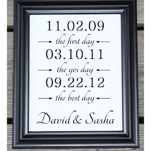 May include: Black framed picture with white background and black text. The text reads "11.02.09 the first day 03.10.11 the yes day 09.22.12 the best day David & Sasha".