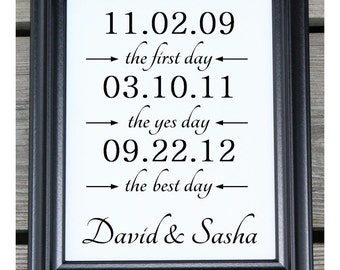 First Day Yes Day Best Day Cotton Print | Valentines Day Gift for Wife | Anniversary Gift | Personalized Dates | Wedding Gift | Wedding Date
