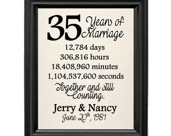 35th Anniversary Gift for Her | Natural Cotton Anniversary Gift | 35th Wedding Anniversary Gift for Wife | Anniversary Gift | Customize Year