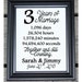 3rd Wedding Anniversary Cotton Print 3rd Wedding Gift 3 Years Together ...