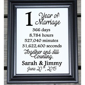 1st Wedding Anniversary Cotton Print | 1st Wedding Gift | 1 Year ...