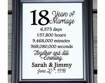 18th Wedding Anniversary Cotton Print | 18th Wedding Gift | 18 Years Together | 18 Years of Marriage | 18th Anniversary | Gift for Wife Her