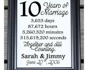 10th Wedding Anniversary Cotton Print | 10th Wedding Gift | 10 Years Together | 10 Years of Marriage | 10th Anniversary | Gift for Wife Her