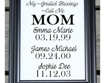 Gift for mom | Personalized Gift for Mom | Mom Coton | Canvas Print | Christmas Gift for Mom | Personalized Gift for Mom  To Mom From Kid