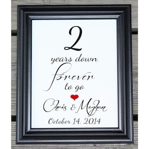 2nd Anniversary Cotton Canvas Print | Cotton Anniversary Print | 2nd Anniversary | Second Anniversary | Gift for Husband Wife | 2 Years Down