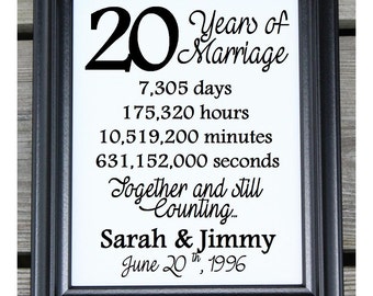 20th Wedding Anniversary Cotton Print | 20th Wedding Gift | 20 Years Together | 20 Years of Marriage | 20th Anniversary | Days Hours Minutes