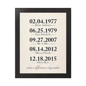 What a Difference a Day Makes Cotton Canvas | Personalized Family Name Sign | Important Dates Anniversary | Christmas Gift Mom Wife