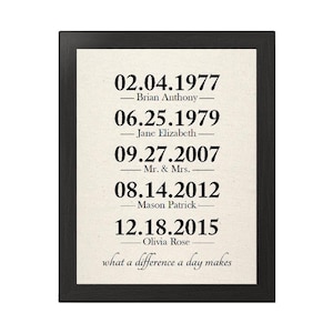 What a Difference a Day Makes Cotton Canvas | Personalized Family Name Sign | Important Dates Anniversary | Christmas Gift Mom Wife