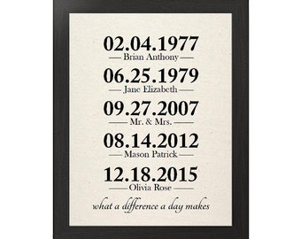 What a Difference a Day Makes Cotton Canvas | Personalized Family Name Sign | Important Dates Anniversary | Christmas Gift Mom Wife