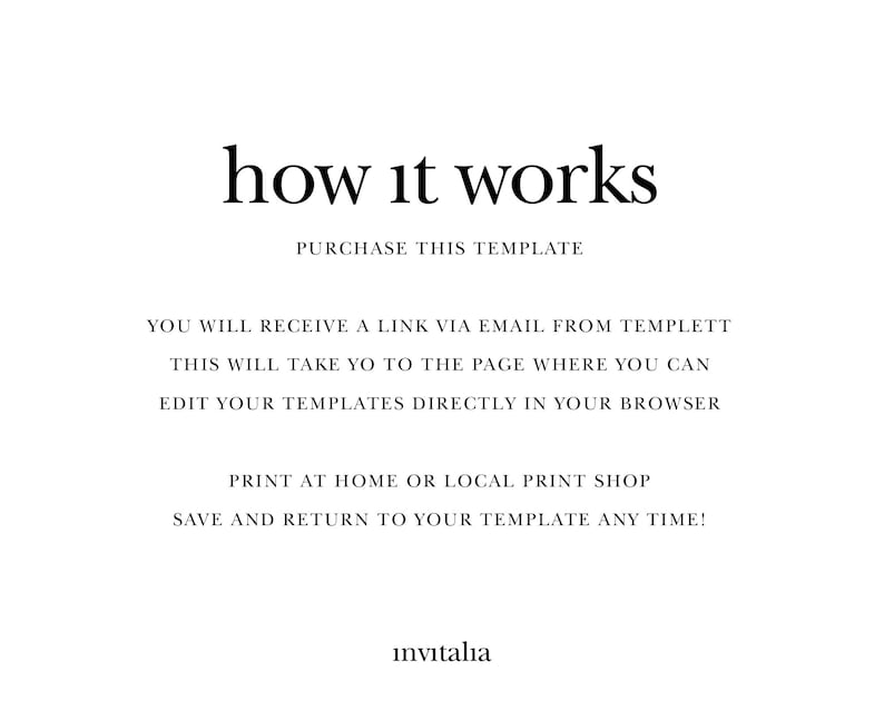 May include: Text explaining how to use a digital template. It says "how it works", "purchase this template", "you will receive a link via email from templett", "this will take you to the page where you can edit your templates directly in your browser", "print at home or local print shop", "save and return to your template any time!" and "invitalia".