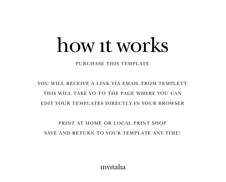 May include: Text explaining how to use a digital template. It says "how it works", "purchase this template", "you will receive a link via email from templett", "this will take you to the page where you can edit your templates directly in your browser", "print at home or local print shop", "save and return to your template any time!" and "invitalia".