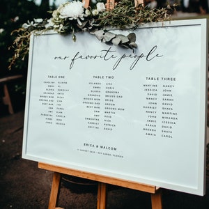 Modern Minimalist Wedding Seating Plan, Banquet Seating Chart Template, Our Favorite People, Wedding Signs