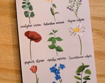 Botanical Journal, Blank Journal