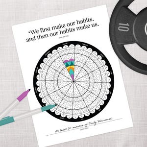 May include: A white paper with a black circular habit tracker, partially colored with various hues. The text "We first make our habits, and then our habits make us" is at the top. Two markers and a weight plate are also visible.