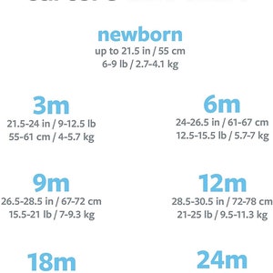 May include: Carter's size chart for baby clothes, showing measurements in inches and pounds, and centimeters and kilograms, for newborn, 3 months, 6 months, 9 months, 12 months, 18 months, and 24 months.