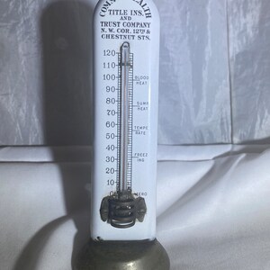 Porcelain Thermometer 